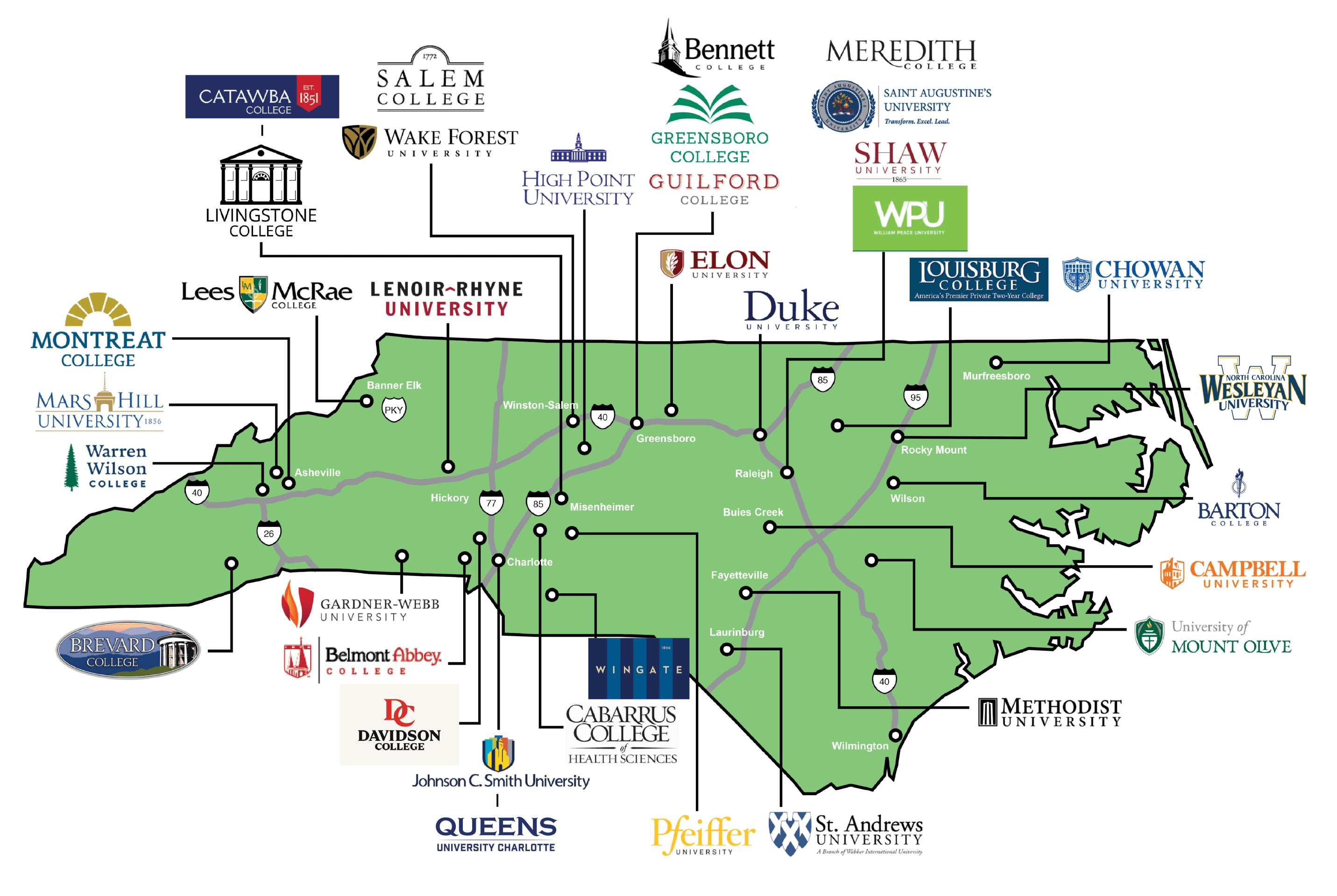 NC Independent Colleges and Universities